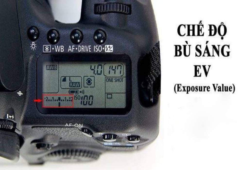 Tìm hiểu về chế độ EV trên máy ảnh