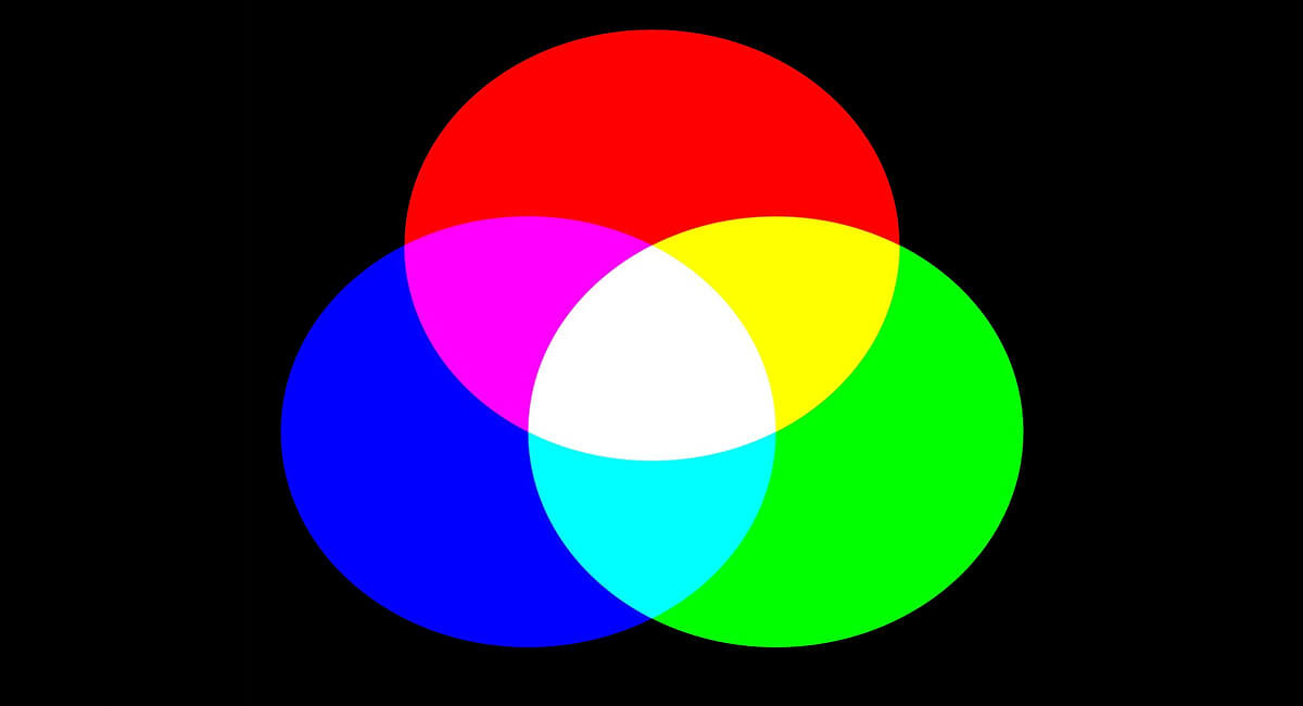 Màu sắc trực tiếp bao gồm ba màu cơ bản là đỏ, xanh dương, xanh lá