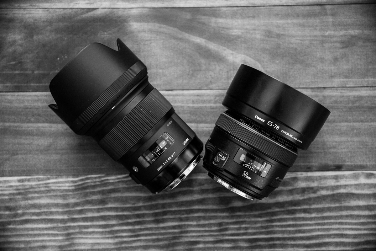 Chi tiết một số dòng ống kính Sigma Lens Art nổi bật Chi tiết một số dòng ống kính Sigma Lens Art nổi bật