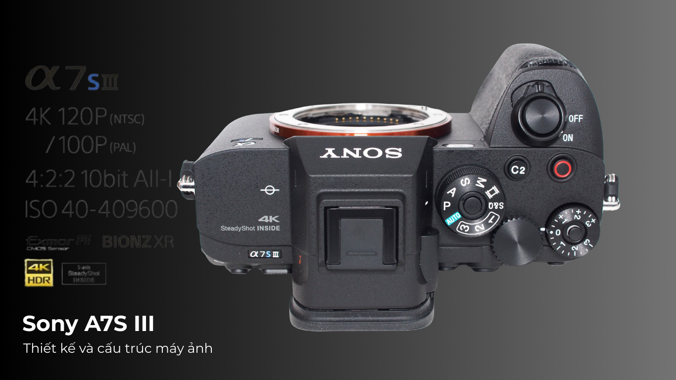 Sony A7S III