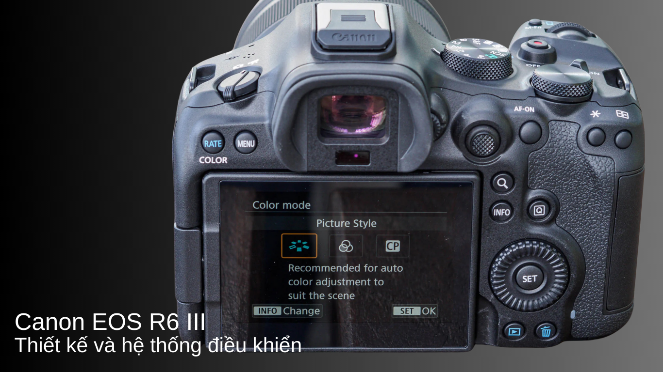 Canon EOS R6 III