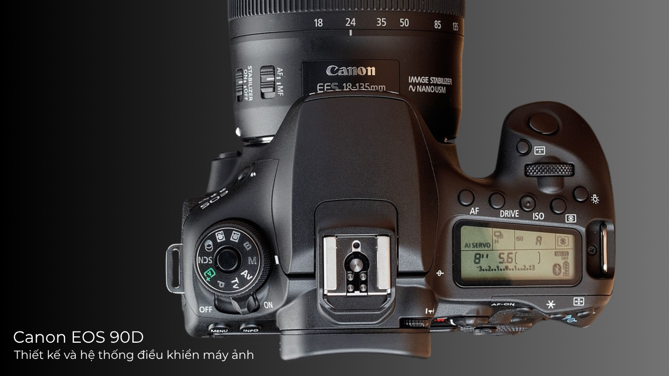 Canon EOS 90D