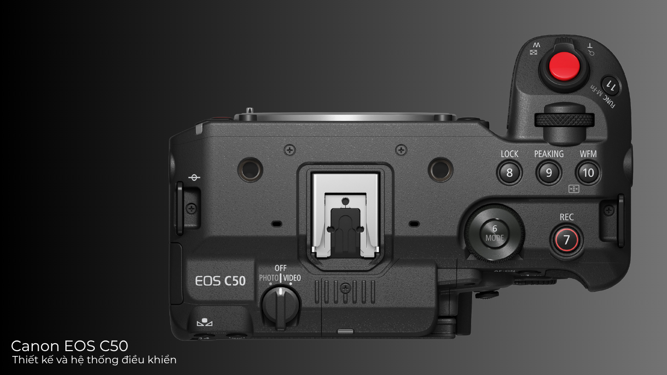 Canon EOS C50