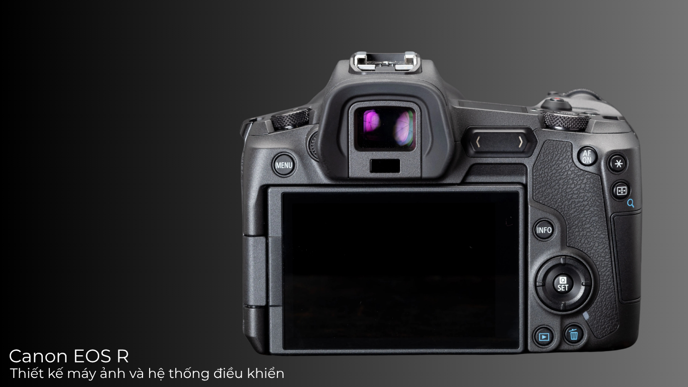 Canon EOS R